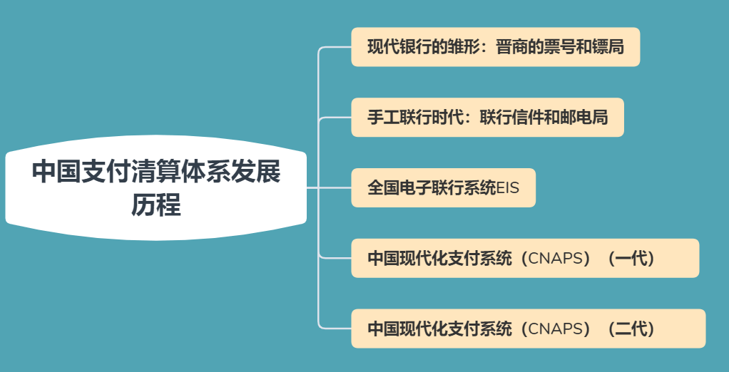 现代金控pos机如何升级_郑州金擎电子pos机_现代pos机