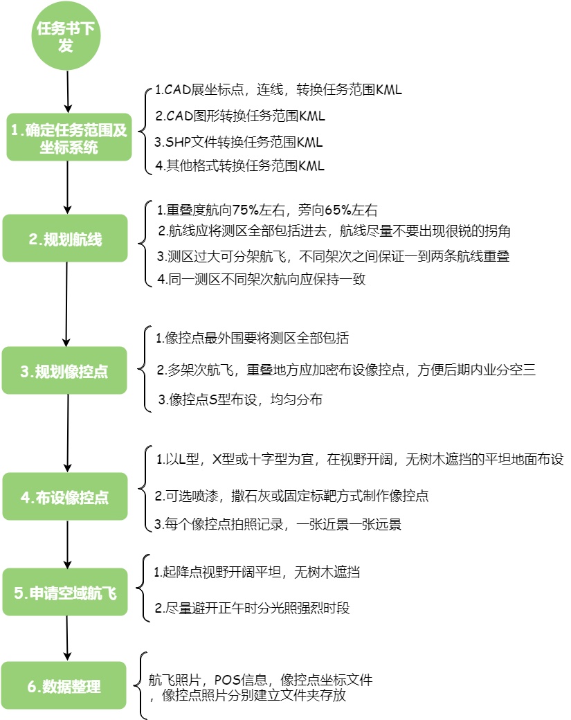 个人能直接去现代金控买pos机_金控pos机_金控钱包pos机安全吗