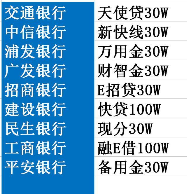 现代金控养卡小pos机_信用卡养卡用什么pos机_养卡pos机哪个最好