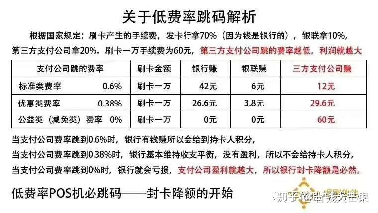 现代金控pos机_现代金控金喜宝pos机_现代金控pos机显示96