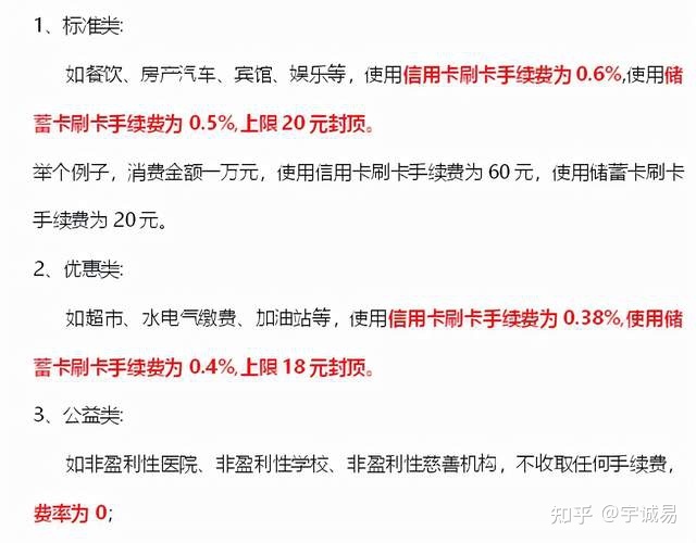 现代金控pos机扫码额度多少 现代金控pos机刷卡手续费是多少（现代金控pos机刷卡手续费是多少钱）