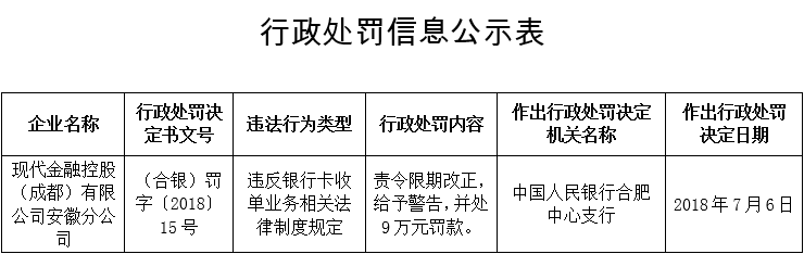 现代金控大pos机怎样注册_汇付天下pos机和金控poss机_大pos机与小pos机