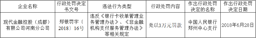 大pos机与小pos机_现代金控大pos机怎样注册_汇付天下pos机和金控poss机