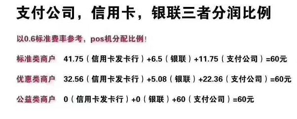现代金控pos机不用输密码_现代金控pos机_养卡用大pos机还是小pos机好