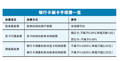 现代金控大pos机代理商 江西个人办pos机需要什么条件？现代金控电签金逍遥如何？