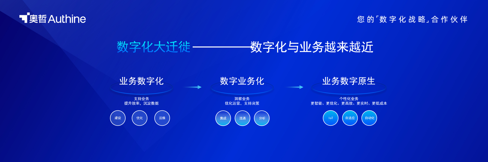 现代金控pos机初始密码_汇付天下pos机和金控poss机_金控钱包pos机正规吗