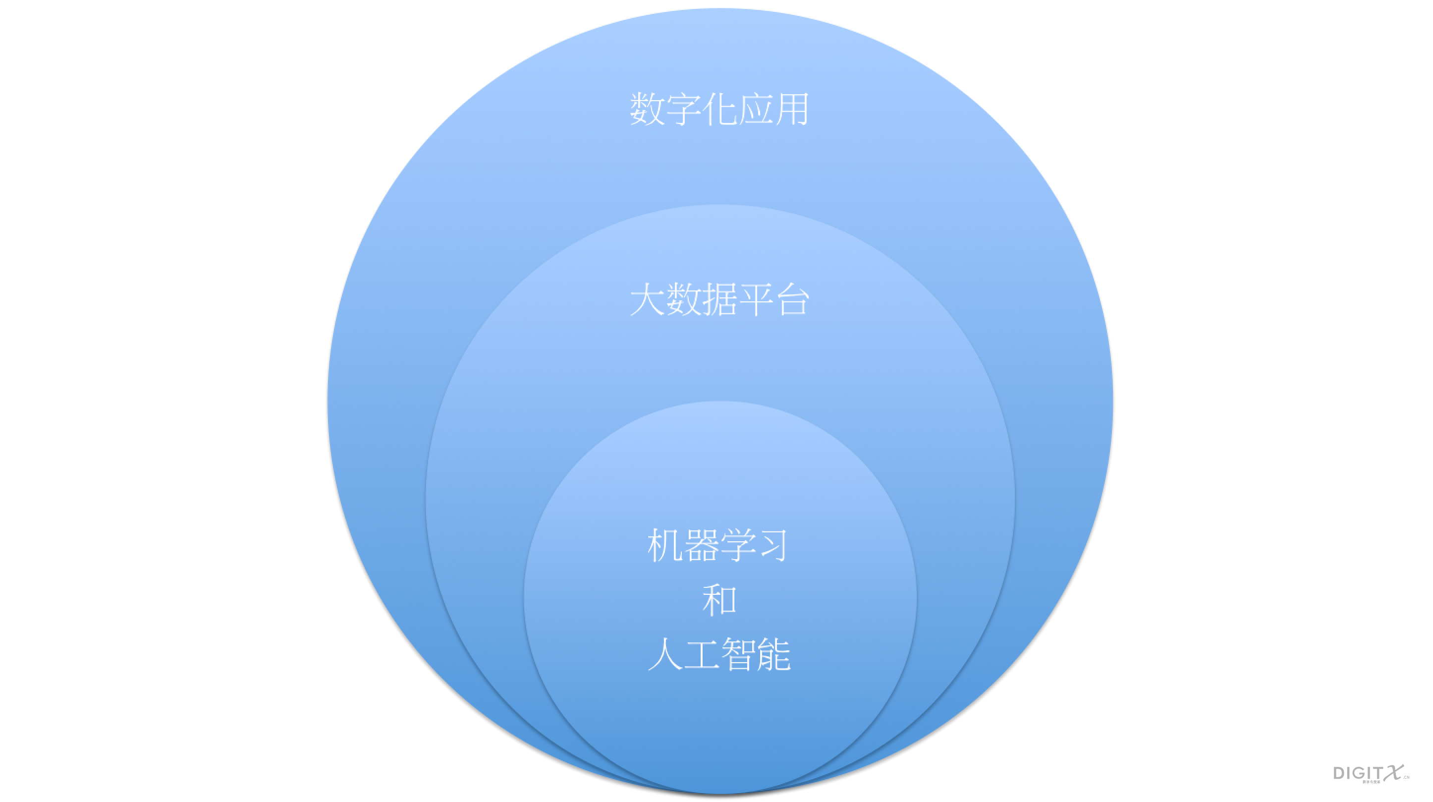 金控钱包pos机正规吗_现代金控pos机初始密码_汇付天下pos机和金控poss机