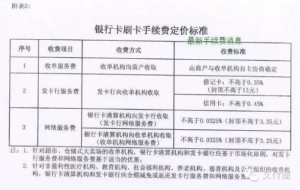 现代金控pos机商户后台 第三方支付