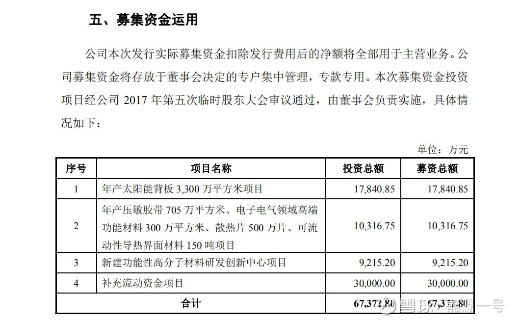 金大宝pos机代理_现代金控宁波代理pos_金控钱包pos机正规吗