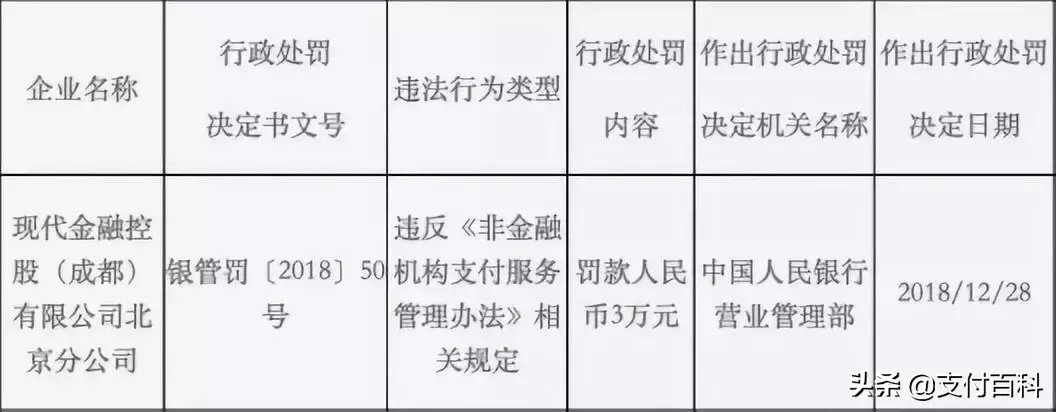 金大宝pos机代理_金控钱包pos机正规吗_现代金控宁波代理pos